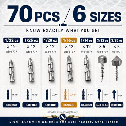 Screw-in Nail Weights for Bass Fishing, 50/70pcs Lead Insert Sinkers, Neko Rig Weights, Wacky Worm Weights, Soft Plastic Worm Weights for Stick Baits, Small Swimbaits, Finesse Lure Tuning Kit - size: 70Pcs-7 Size