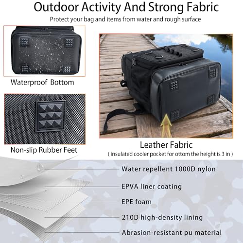 Fishing Backpack with 4 Tackle Boxes, Heavy Duty Fishing Bag with Waterproof Bottom, Tackle Backpack Gifts for Man Woman-Pure Black - color: Pure Black