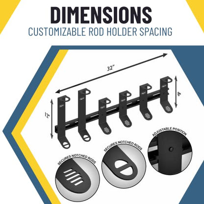 Koova Wall Mount Fishing Rod Holders & Reel Storage | Sturdy Fishing Pole Holders | Steel Rack Fishing Organizers and Storage - size: Mixed Combination