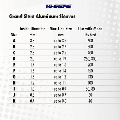 HI-SEAS Grand Slam Aluminum Fishing Line Crimp Sleeves - Retail Pack, Durable and Strong Crimps for Monofilament 40lb Test up to 600lb Test for Saltwater Fishing Leaders - style: 15 Pc/2.0 Mm Inside Diameter