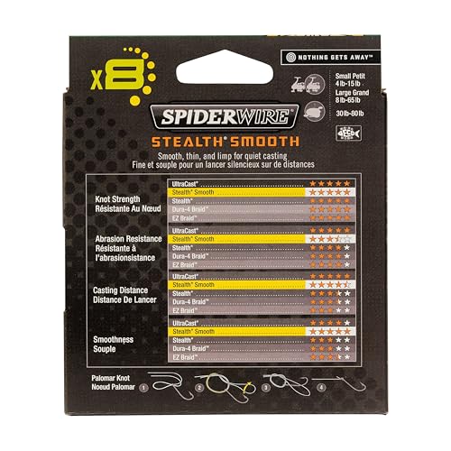 SpiderWire Stealth Braid Fishing Line - color: Moss Green - Stealth Smooth, size: 125yd, style: 15lb Break Strength