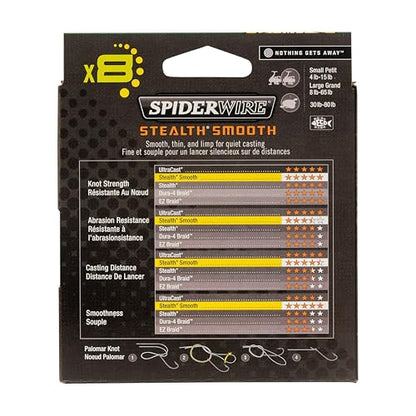 SpiderWire Stealth Braid Fishing Line - color: Moss Green - Stealth Smooth, size: 125yd, style: 15lb Break Strength