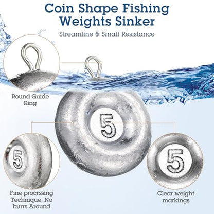 Shimeyao 18 Pieces Disc Sinkers Fishing Weights No Roll Disc Fishing Sinkers Weights for Saltwater Trolling Surf Tackle - size: 5oz