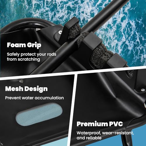Goplus Fishing Float Tube Accessories, 360° Rotatable Fish Finder Holder w/ Mount Bracket, Rod Rack w/ Storage Basket fit 4 Rod, Accessory Set for Inflatable Boat Kayak