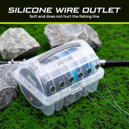 Goture Fishing Line Storage Box 1/2Pcs, 6(2 Large + 4 Standard) Slots Fishing Line Case, PP Clear Visibility Fishing Line Organizer, Silicone Holes Line Spool Box - style: 1set - 1pc Spool Storage Box + 6pcs Fishing Line