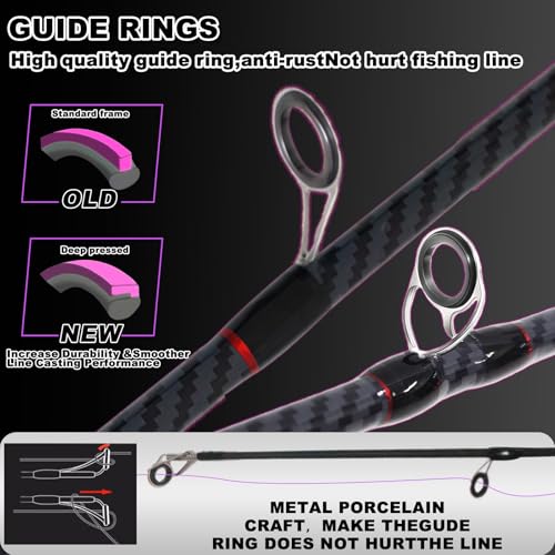 24-Ton Carbon & Fiberglass Spinning/Casting Rod, Lightweight 2-Piece Sensitive Fishing Rod with Ceramic Guides & Split-Grip Handle for Bass, Trout, Pike - color: A-Purple- Spinning- 6'0"