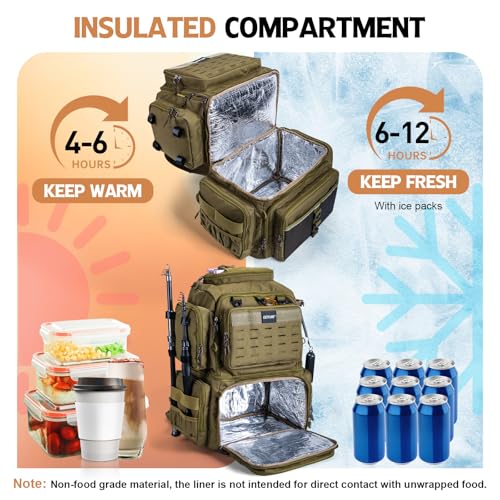 Goture Fishing Backpack with 4 Tackle Boxes, 53L 600D Water-Resistant Tackle Backpack with Cooler,Rod Holders, 8 Lure Pockets, Rain Cover, Large Fishing Bag Storage Gear Tackle Bag for Camping Hiking - color: C4:53L Insulated Khaki(With 4 3600 Tackle Boxe