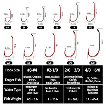 FishTrip 100pcs Baitholder Fishing Hooks, Double Barbed Long Shank Offset Bait Holder Fish Hook for Fishing Rigs Freshwater Saltwater Red #8-6/0 - size: 6#_100pcs