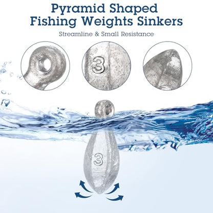 27 Pcs Bank Sinker Fishing Sinkers Weights Bank Weights for Ocean Saltwater Freshwater Surf Bass Catfish Fishing Casting Gear Tackle - size: 3 oz