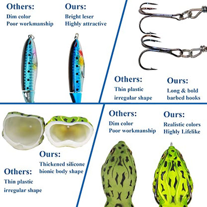 Topwater Bass Fishing Lure Kit, Plopping Propeller Tail Bigger Splash Whopping, Soft Plastic Frog Bait 3D Eyes Lifelike Body Pattern, for Bass Snakehead Musky Pike Walleye, 5 pcs… - color: A Group