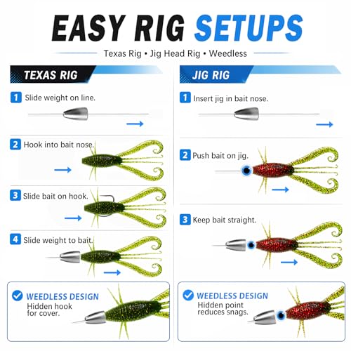 49pcs Soft Fishing Lures Kit – Texas Rig Kit for Bass Fishing with Silicone Shrimp Baits, Hooks, Weights & 3D Eyes – Bass, Crappie & Trout Tackle for Freshwater & Saltwater