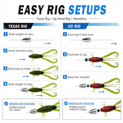 49pcs Soft Fishing Lures Kit – Texas Rig Kit for Bass Fishing with Silicone Shrimp Baits, Hooks, Weights & 3D Eyes – Bass, Crappie & Trout Tackle for Freshwater & Saltwater