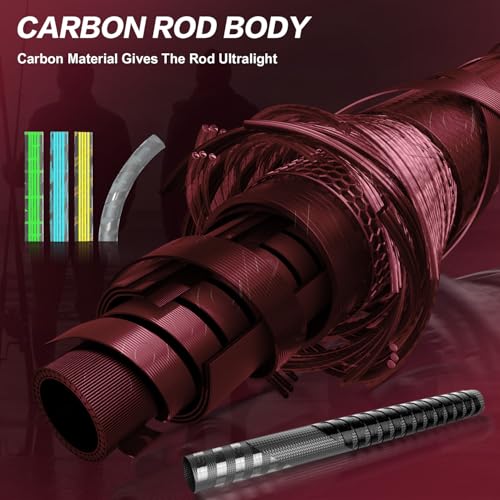 Sougayilang Surf Fishing Rod Portable Travel MH/H Surf Spinning Rod 4 Piece Carbon Fiber Saltwater Fishing Rod 10'/11'/12'/15' - color: gray, size: 15ft-Spinning-4Pc-H