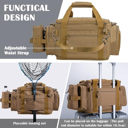 Goture Fishing Tackle Bag,Store Up to 4PCS 3700 Tackle Boxes(Not Included),600D Soft Side Water-Resistant Saltwater Gear Storage Fishing Bag with Rod Straps,Detachable Water Bottle Pouch,SBS Zippers - color: A3:Khaki(Without Trays-17.72"x11.81"x9.45"), si