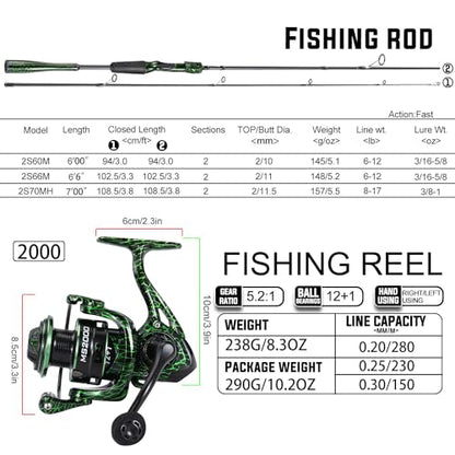 Sougayilang Casting Fishing Rod Combos, IM6 Graphite 2Pc Blanks, Anti-Reverse Baitcasting Reel, Stainless Steel Guides - size: 7'0" Medium Heavy- Fast- 2piece, style: Spinning With 2000 Size Reel