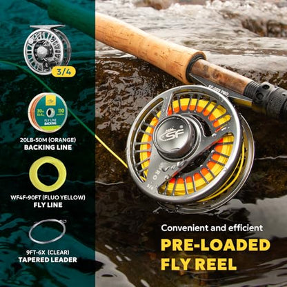 SF SF-003 Pro Fly Fishing Reel for Freshwater,CNC Precision Machining Process,Mid Arbor Design,Smooth Drag System,Lightweight Aluminum Body - size: 3/4wt, style: Gunmetal Gray Kt2