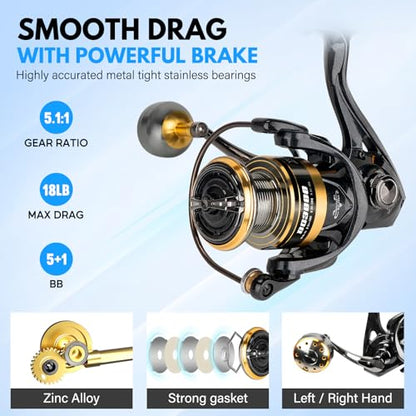THKFISH Telescoping Fishing Rod and Reel Combo with Backpack, Carbon Fiber Travel Fishing Pole Spinning Reel Kit with Fishing Lures, Fishing Tools Kit for Men - color: Fishing reel & rod with fishing net, size: 39IN