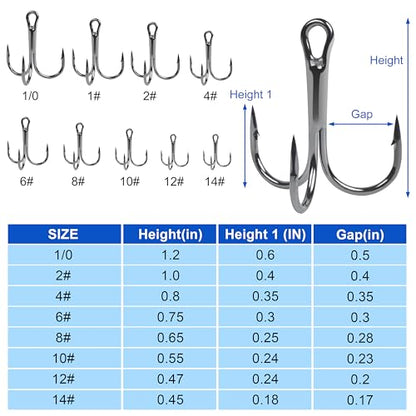 OROOTL Treble Fishing Hooks, 60pcs High Carbon Steel Treble Hooks with Ultra Sharp Barb Corrosion-Resistant Round Bend Triple Hooks for Lures Freshwater Saltwater - size: Size 2#, Pack of 60