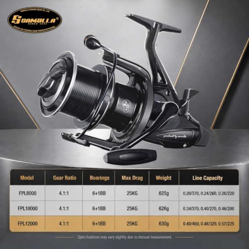 Double Brake Spinning Reel Heavy Duty Metal Body with CNC Machined Spool 55LB Max Drag 6+1 BB Smooth 4.1:1 High Speed Gear Ratio Saltwater Freshwater Reel for FPL 8000-12000 Series