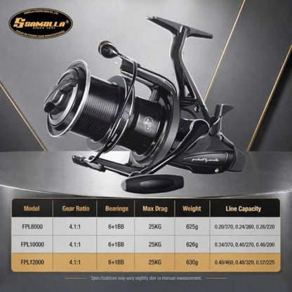 Double Brake Spinning Reel Heavy Duty Metal Body with CNC Machined Spool 55LB Max Drag 6+1 BB Smooth 4.1:1 High Speed Gear Ratio Saltwater Freshwater Reel for FPL 8000-12000 Series