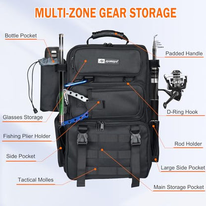 AYAMAYA Fishing Backpack, 40L Tackle Backpack with Rod Holders & 2 Tackle Trays, Large Water-resistant Fishing Bag Equipments - color: Black, 2 Tackle Boxes