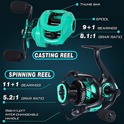 Sougayilang Fishing Rod and Reel Combo, 2-Piece 5-Foot 6-Inch Graphite & Fiberglass Rod, Durable and Strong, Quickset Anti-Reverse Fishing Reel (1Pack/2Pack) - color: Mix Combo - Right- 2PACKS
