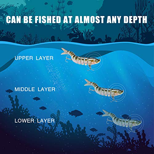 TRUSCEND Swimmax Easy Catch Fishing Lures with BKK Hooks, Wiggling, Vibrating, Rattling and Gurgling for More Bites, Heavy-Duty Dyneema Fiber Jointed Swimbaits for Bass, Trout, Crappie, Walleye, Pike - color: B-4",0.35oz