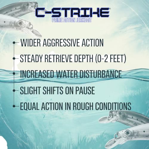 C-Strike Prime Action Jerkbait CS20 110mm and CS30 125mm - Suspending/Slow Sink Minnow Jerkbait Fishing Lure Fishing Lure - color: Pearl, size: 20g