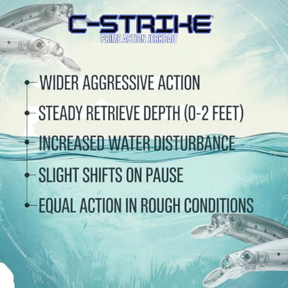 C-Strike Prime Action Jerkbait CS20 110mm and CS30 125mm - Suspending/Slow Sink Minnow Jerkbait Fishing Lure Fishing Lure - color: Nebula, size: 20g