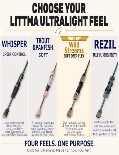 LITTMA Wild Streams Ultralight Spinning&Casting Trout Rod, 2-Piece Fishing Rod for Crappie, Panfish & Micro Fishing, Green Carbon Fiber Blank with Cork Handle, 5’6”/6’/6’6”/7’ - size: 6'0"-Cast-Ultralight (2pcs)