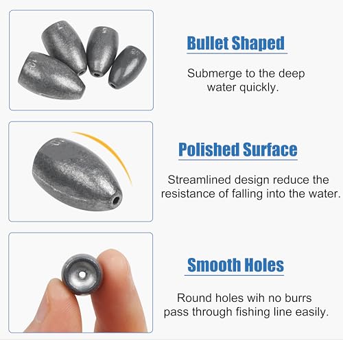 Bullet Fishing Sinkers Weights Worm Weights for Bass Fishing Slip Sinkers for Pitching and Flipping Texas Rigs Saltwater Freshwater - style: Mixed Sizes-29pcs