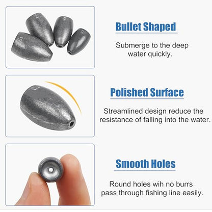 Bullet Fishing Sinkers Weights Worm Weights for Bass Fishing Slip Sinkers for Pitching and Flipping Texas Rigs Saltwater Freshwater - style: 3/8oz-40pcs