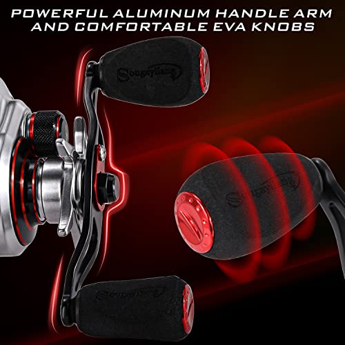 Sougayilang Baitcasting Reel – Lightweight Graphite Frame – 9 + 1 Anti-Reverse Ball Bearings, 8.0:1 High-Speed Gear Ratio Fishing Reel - color: Left-8.0:1