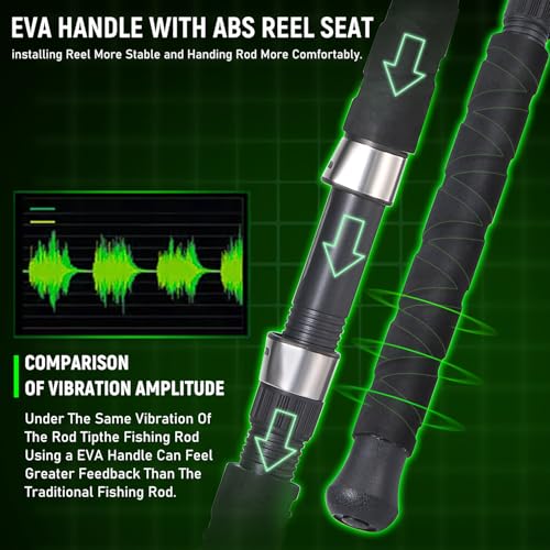 Sougayilang Spinning Rods, Strong Carbon&Glass Composite Fishing Pole with Stainless Steel Line Guides for Catfish- 7'0" - color: Green