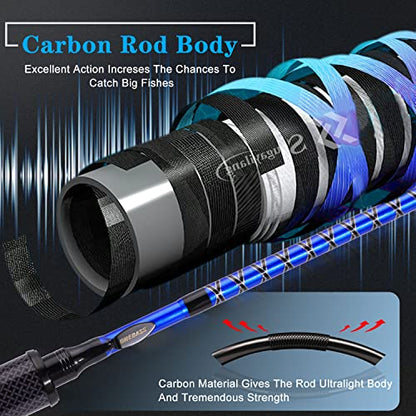 One Bass Fishing Rod and Reel Combo, IM7 Graphite 2 Pc Blank Baitcasting Combo, Spinning Rod with Super Polymer Handle - color: Blue- Casting- Right Handed, size: 6'0"-M-Fast