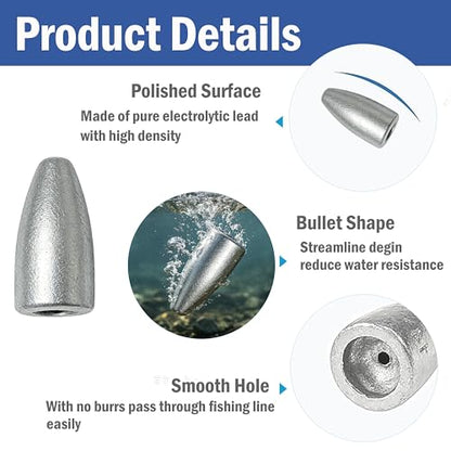 Fishing Weights Sinkers Kit Bullet Weights Bass Weights Worm Weights Slide Sinkers for Fishing Line Saltwater Freshwater - size: 25pcs