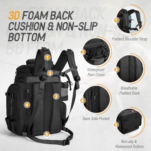 Goture Fishing Backpack, 900D Water-Resistant Tackle Bag with Rod Holders, Insulated Cooler Compartment, 55L Large Capacity Fishing Gear Storage for Saltwater&Freshwater Camping Hiking,Gifts for Men - color: A2:black(without Tackle Boxes)