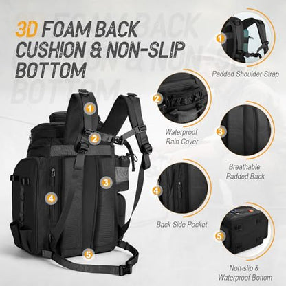 Goture Fishing Backpack, 900D Water-Resistant Tackle Bag with Rod Holders, Insulated Cooler Compartment, 55L Large Capacity Fishing Gear Storage for Saltwater&Freshwater Camping Hiking,Gifts for Men - color: A2:black(without Tackle Boxes)
