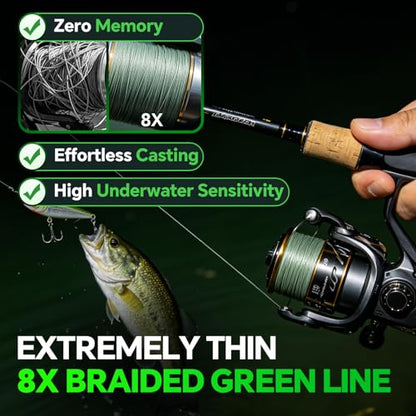 Ultra-Thin 20LB 8-Strand Braided Fishing Line 0.18mm with Knots Guide Card, Stronger than 4-Strand PE Line, Smooth as Silk & Longer Casting, Ideal for Bass Trout Fishing in Freshwater/Saltwater - color: Gray, size: 20LB 110YDS