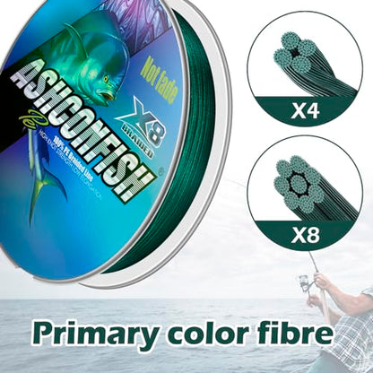 Ashconfish Braided Fishing Line Color Never Fade 8 Strands Super Strong PE Fishing Line Abrasion Resistant Fishing Wire Zero Stretch 6lb to 300lb - color: Moss Green, size: 109Yards(100m)-6lb/0.10mm