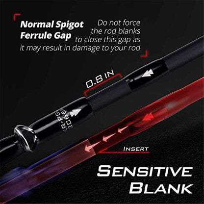 KastKing Perigee II Spinning & Casting Fishing Rods, Fuji O-Ring Line Guides, 24 Ton Carbon Fiber Casting and Spinning Rods - Two Pieces,Twin-Tip Rods - size: 6'6"- Medium Heavy - Fast - 2pcs, style: Spin