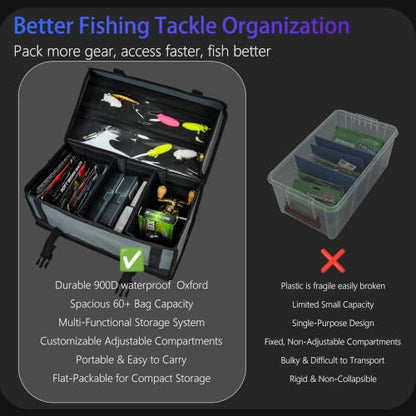 Fishing Tackle Bag Soft Plastic Bait Storage, Soft Bait Organizer