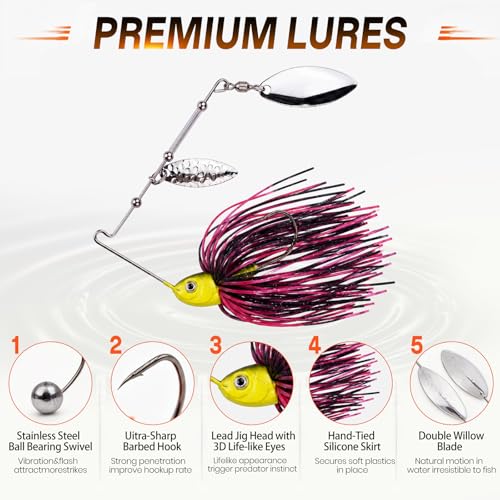 Keenjorika Spinnerbaits Fishing Lure, 3-Pack Swim Jig Fishing Spinner Baits Kit for Freshwater and Saltwater, Buzzbait Swimbait for Bass Trout Walleye Crappie Salmon Pike - color: Yellow,Purple,Rose