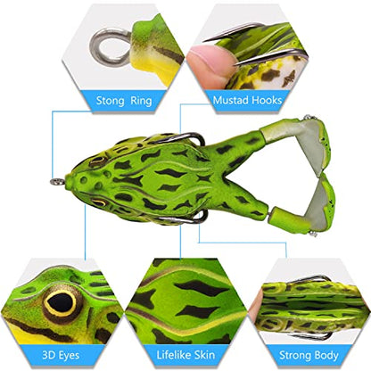 Topwater Bass Fishing Lure Kit, Plopping Propeller Tail Bigger Splash Whopping, Soft Plastic Frog Bait 3D Eyes Lifelike Body Pattern, for Bass Snakehead Musky Pike Walleye, 5 pcs… - color: B Group