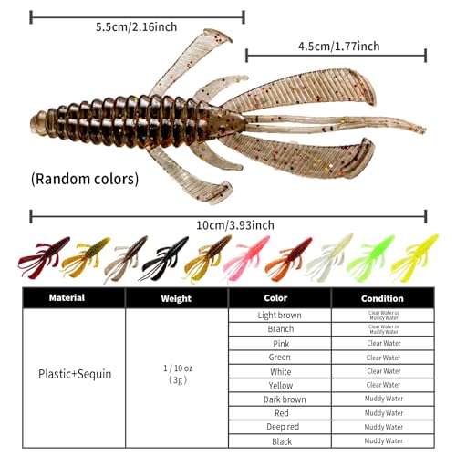 Premium Bass Fishing Buzzbait Kit - 3-in-1 Spinner Baits, Multicolor Topwater Swimbaits & Hard Metal Lures for Bass, Pike & Trout + 10pc Swamp Monster Rage Bug Baits (Small) - color: C