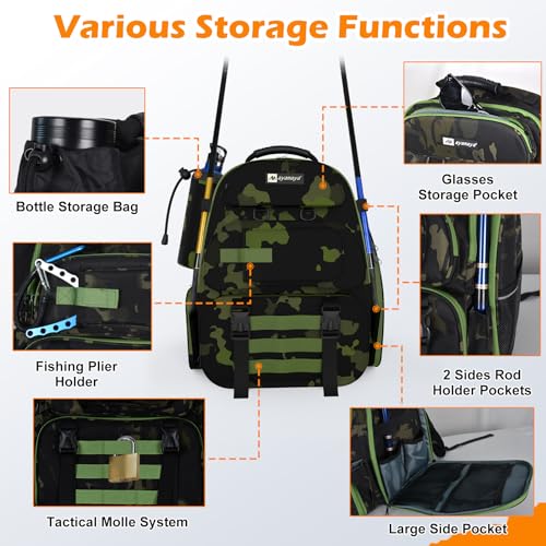AYAMAYA 45L Fishing Backpack with 4 Tackle Boxes, Large Tackle Backpack with Rod Holders, Rubber Feet, Outdoor Multifunctional Fishing Bag Gear & Equipment for Camping, Hiking - color: Camo, 4 Tackle Boxes