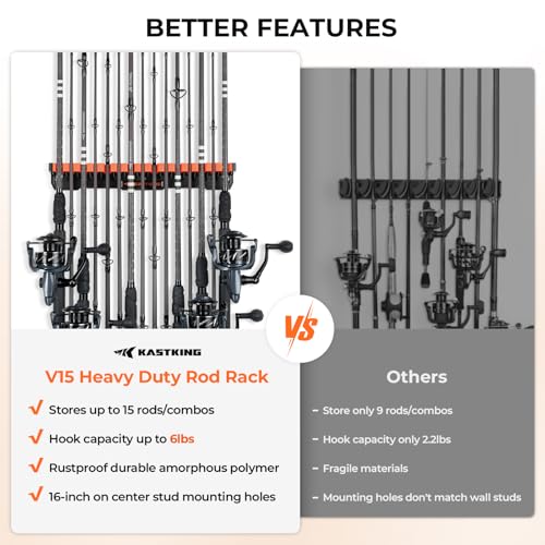 KastKing V15HD Heavy Duty Vertical Fishing Rod Holder – Wall Mounted Fishing Rod Rack, Store 15 Large Rods or Fishing Rod Combos in 18 Inches, Great Fishing Pole Holder and Rack, 2 Packs - color: Black - 2 Pack - Upgraded (Heavy Rod Combo, Store 30 rods)