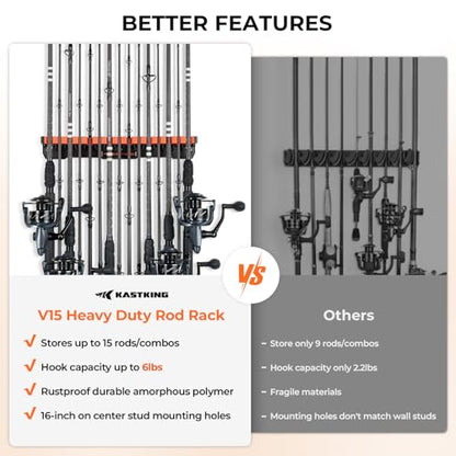 KastKing V15HD Heavy Duty Vertical Fishing Rod Holder – Wall Mounted Fishing Rod Rack, Store 15 Large Rods or Fishing Rod Combos in 18 Inches, Great Fishing Pole Holder and Rack, 2 Packs - color: Black - 2 Pack - Upgraded (Heavy Rod Combo, Store 30 rods)
