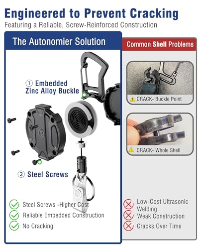 Autonomier 2Pack Heavy Duty Retractable Keychain, Unbreakable Embedded Body with 30.5" Dyneema Cord, Tactical ID Badge Holder Reel Carabiner Clip with Secure Magnetic Closure for Men, Holds 25oz - size: 2 Pack