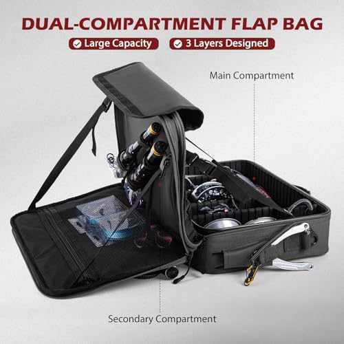 Goture Fishing Reel Case, Hard Shell Storage Bag with Adjustable Dividers | Modular dividers for custom fit 600D water-resistant fabric & EVA padding Integrated rod straps & quick-access pockets - color: Black